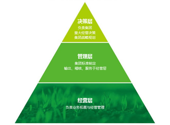 亚洲精品一区二区三区新线路