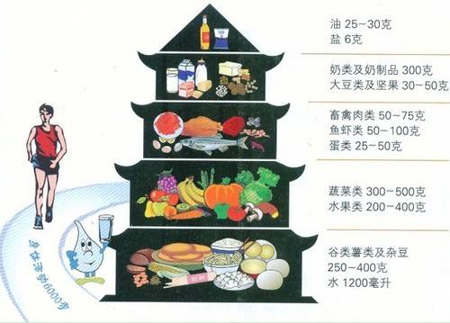 亚洲精品一区二区三区新线路